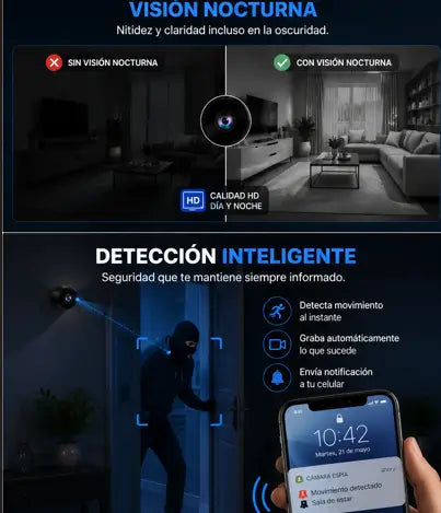 Mini Cámara Espía de Seguridad